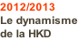 2012/2013 Le dynamisme de la HKD